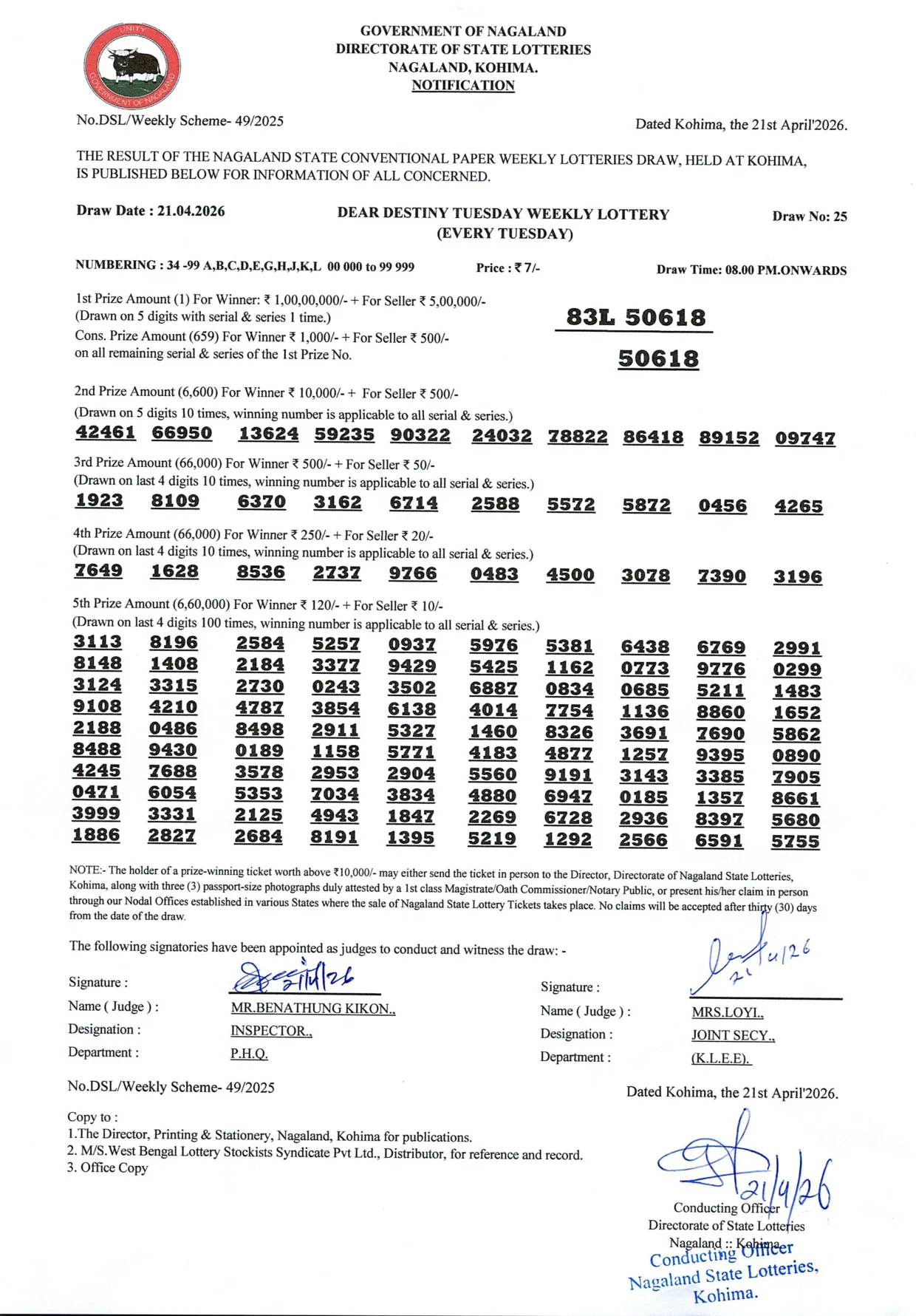 Dear Lottery result 8PM 21.04.2026