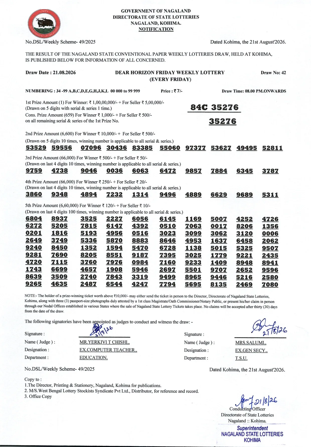 Dear Lottery result 8PM 21.08.2026
