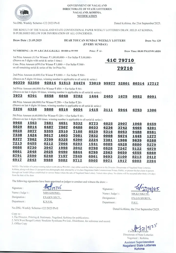 Dear Lottery result 8PM 21.09.2025