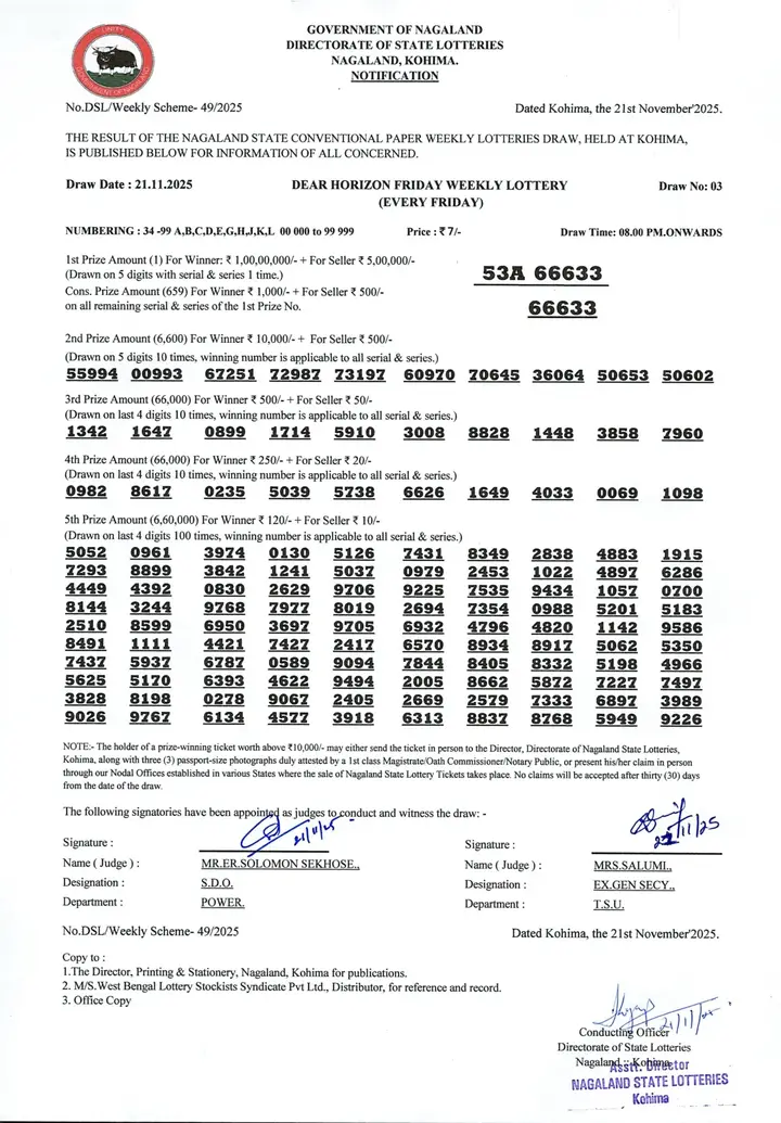 Dear Lottery result 8PM 21.11.2025