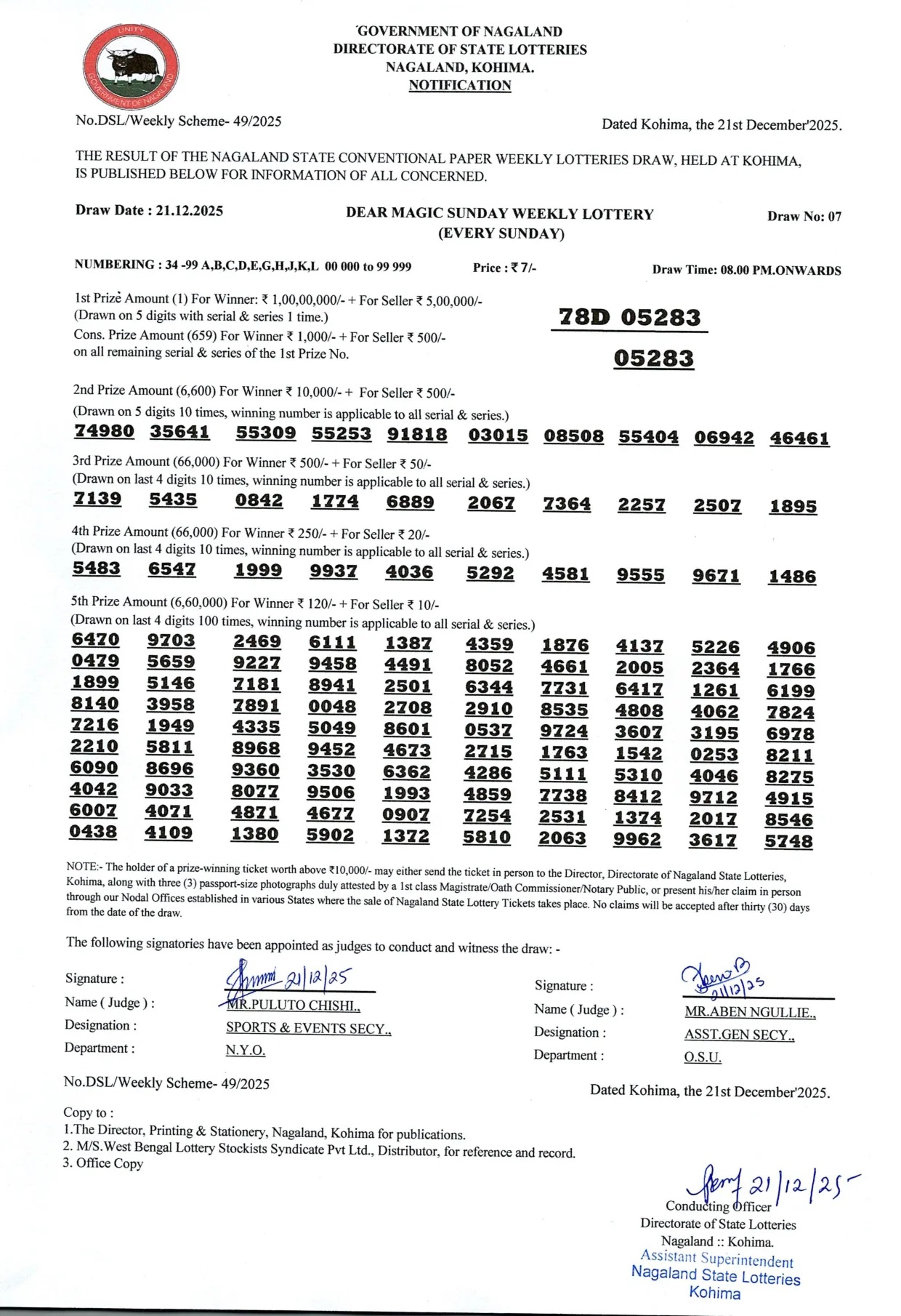 Dear Lottery result 8PM 21.12.2025