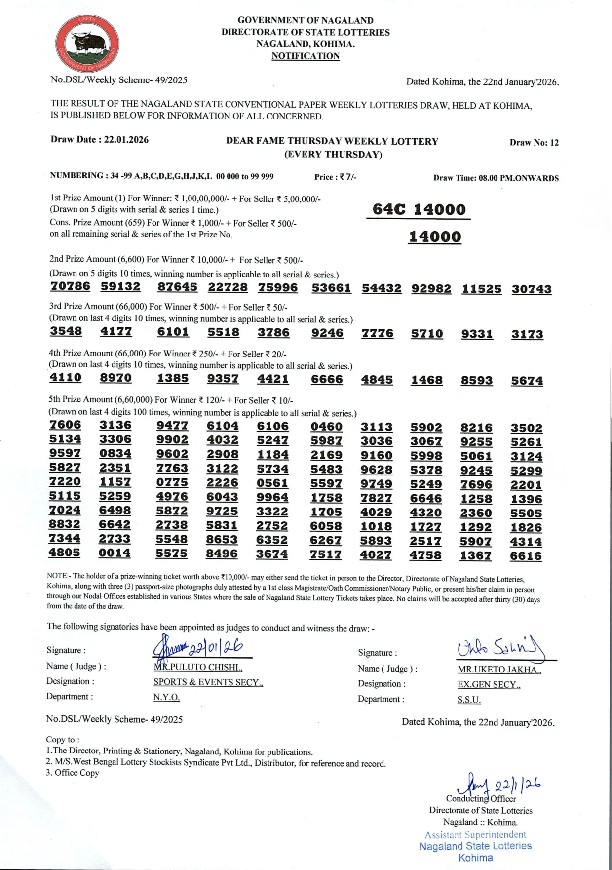 Dear Lottery result 8PM 22.01.2026