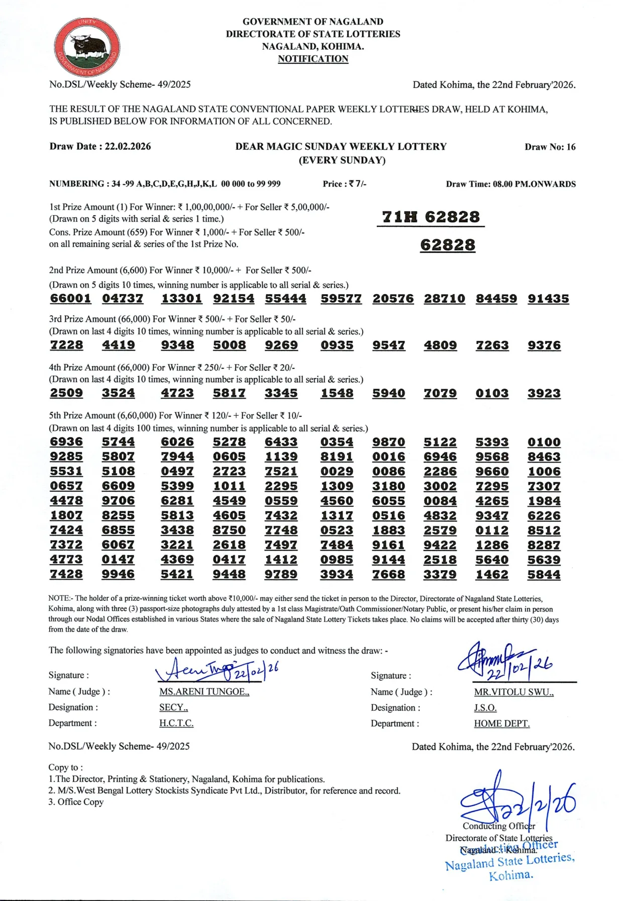Dear Lottery result 8PM 22.02.2026