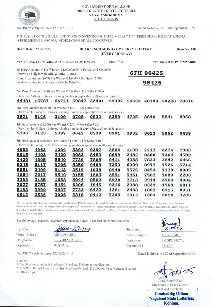 Dear Lottery result 8PM 22.09.2025