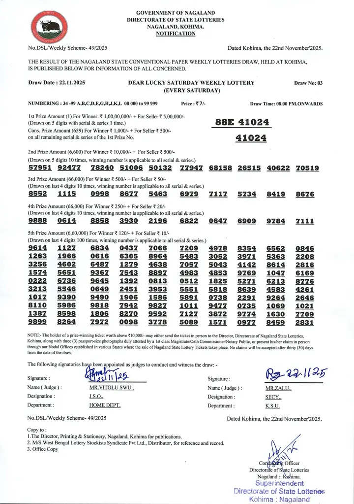 Dear Lottery result 8PM 22.11.2025