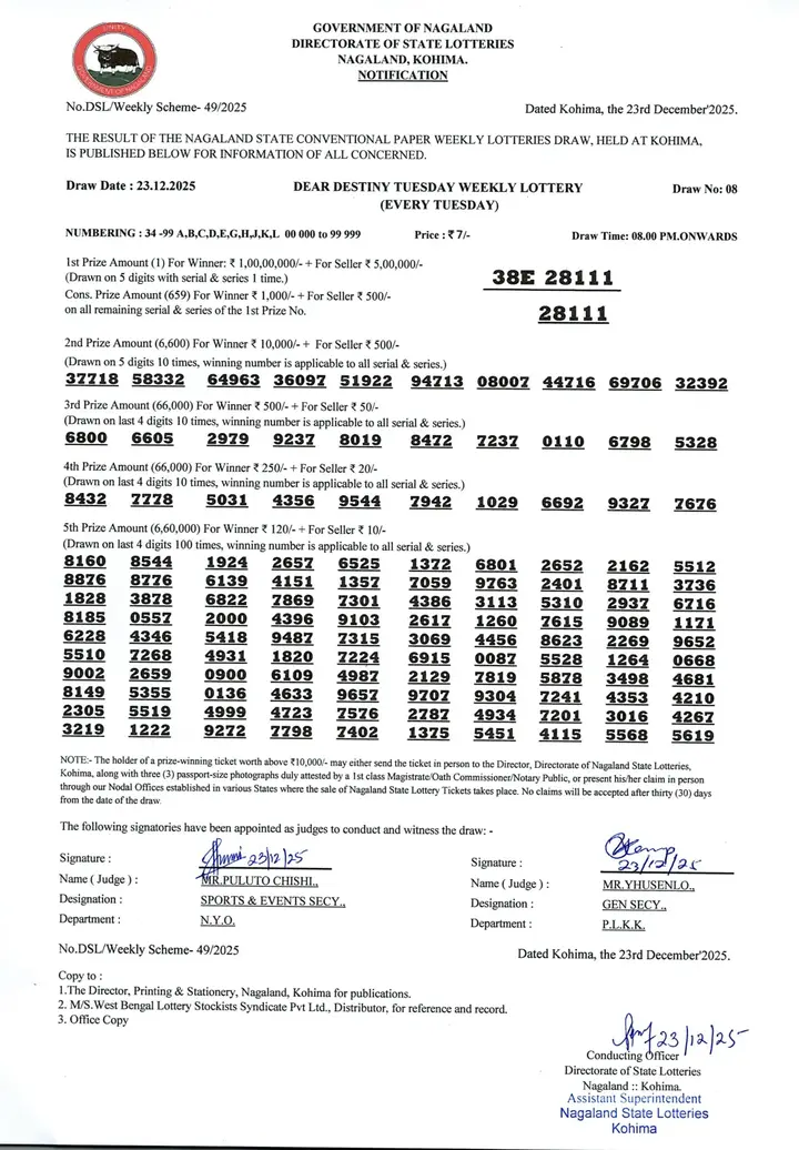 Dear Lottery result 8PM 23.12.2025
