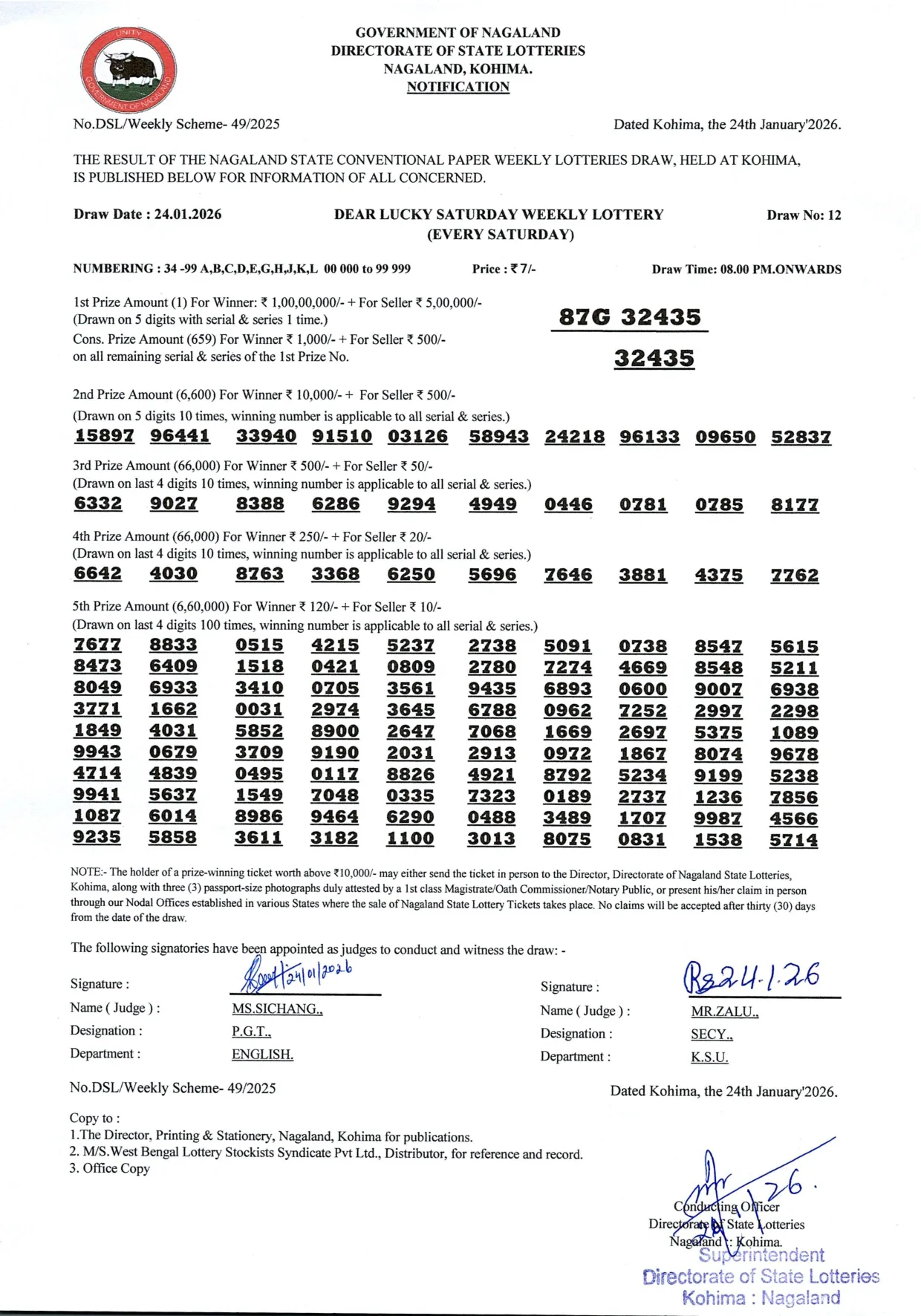 Dear Lottery result 8PM 24.01.2026