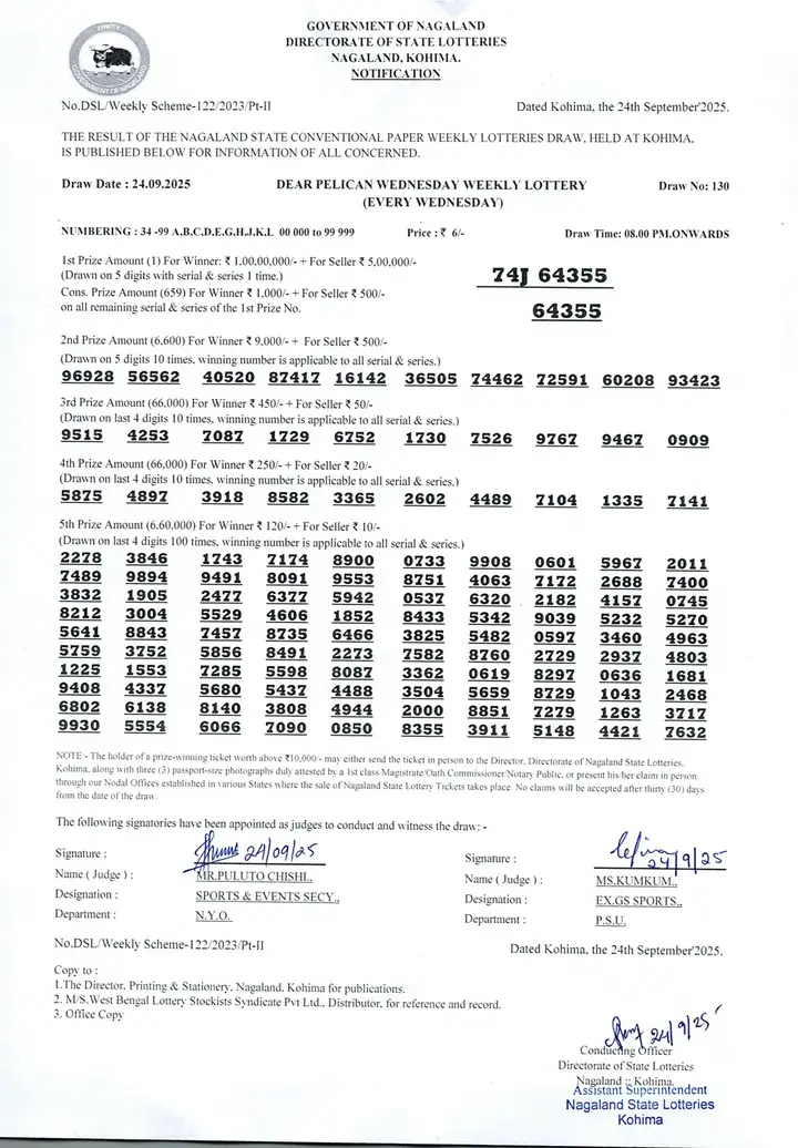 Dear Lottery result 8PM 24.09.2025