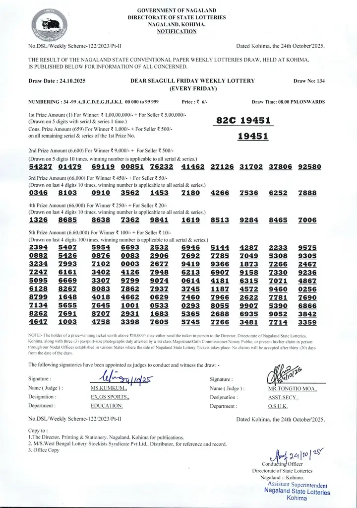 Dear Lottery result 8PM 24.10.2025