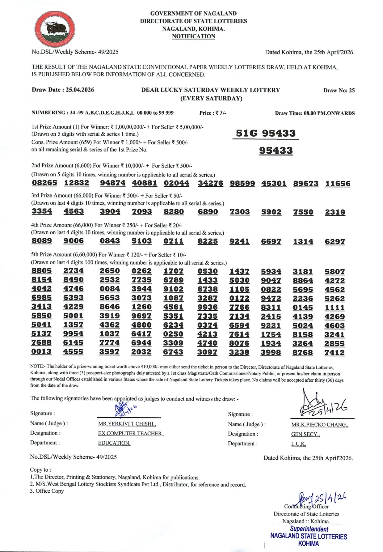 Dear Lottery result 8PM 25.04.2026