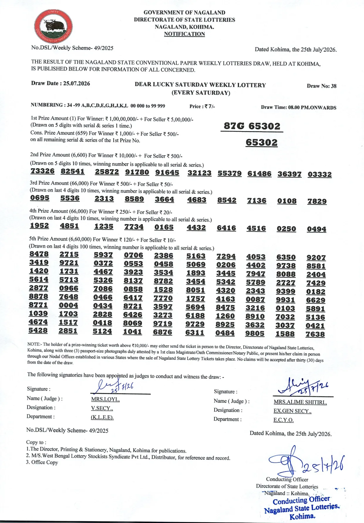 Dear Lottery result 8PM 25.07.2026