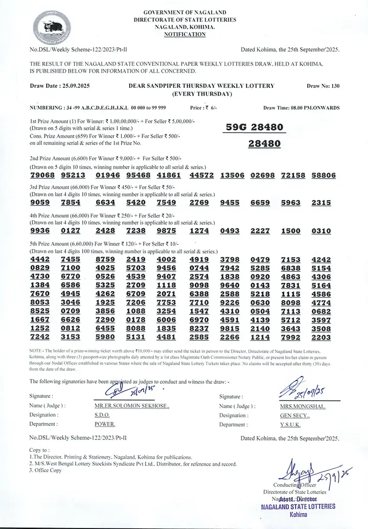 Dear Lottery result 8PM 25.09.2025