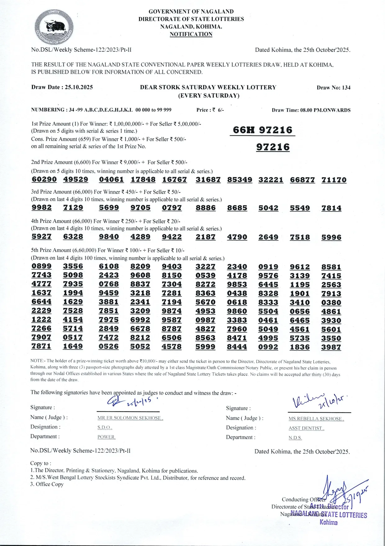 Dear Lottery result 8PM 25.10.2025