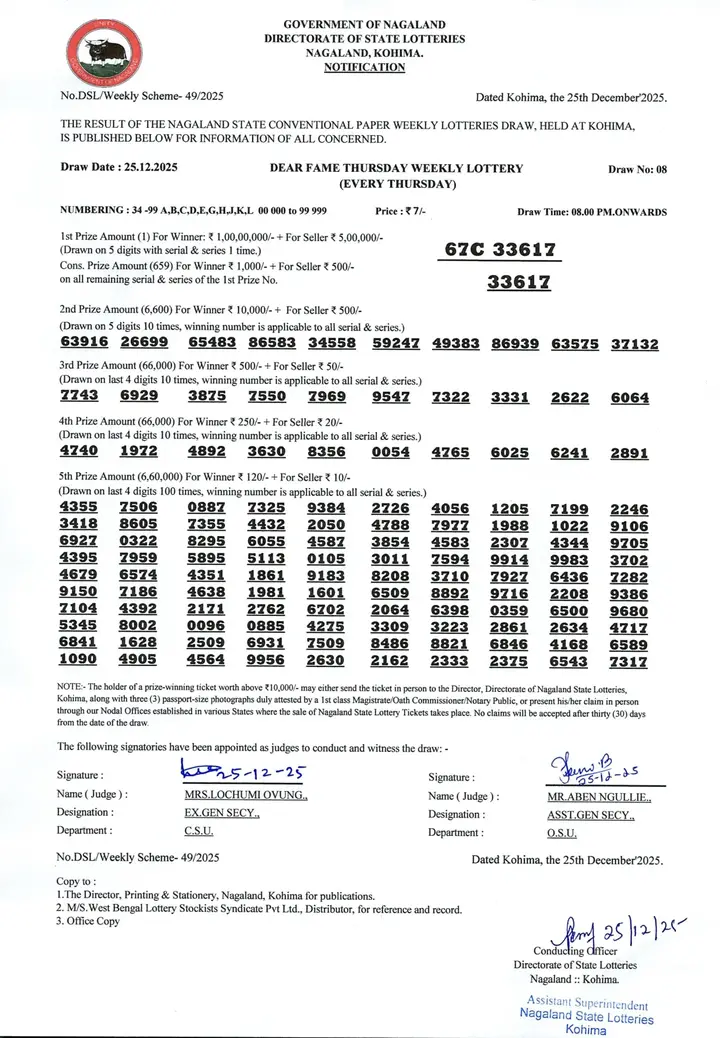 Dear Lottery result 8PM 25.12.2025