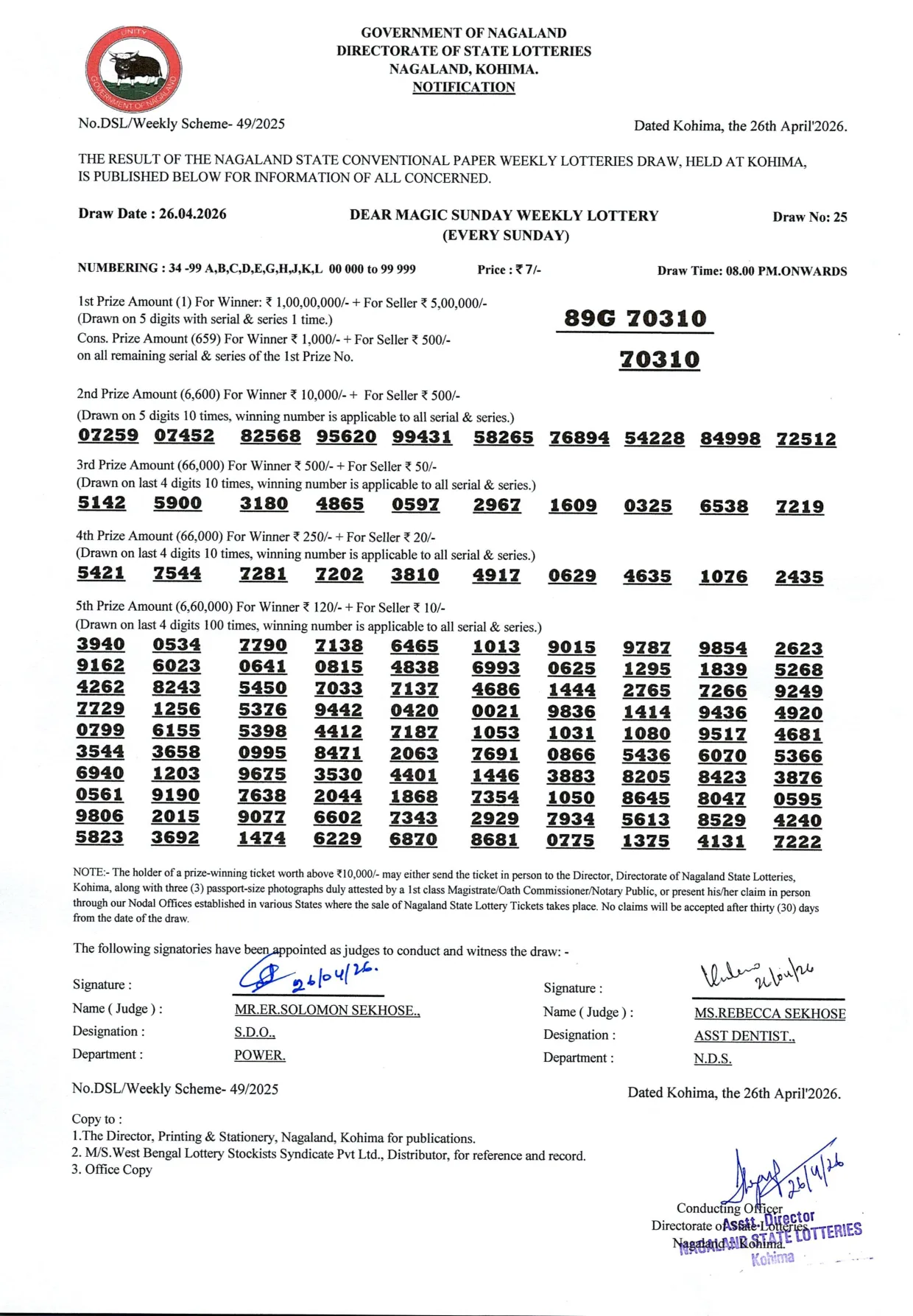 Dear Lottery result 8PM 26.04.2026