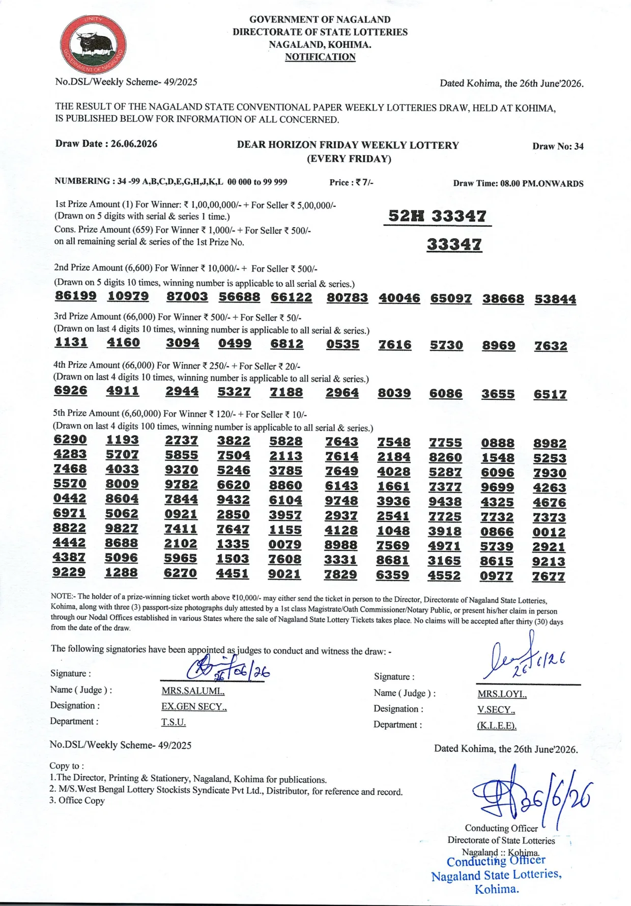 Dear Lottery result 8PM 26.06.2026