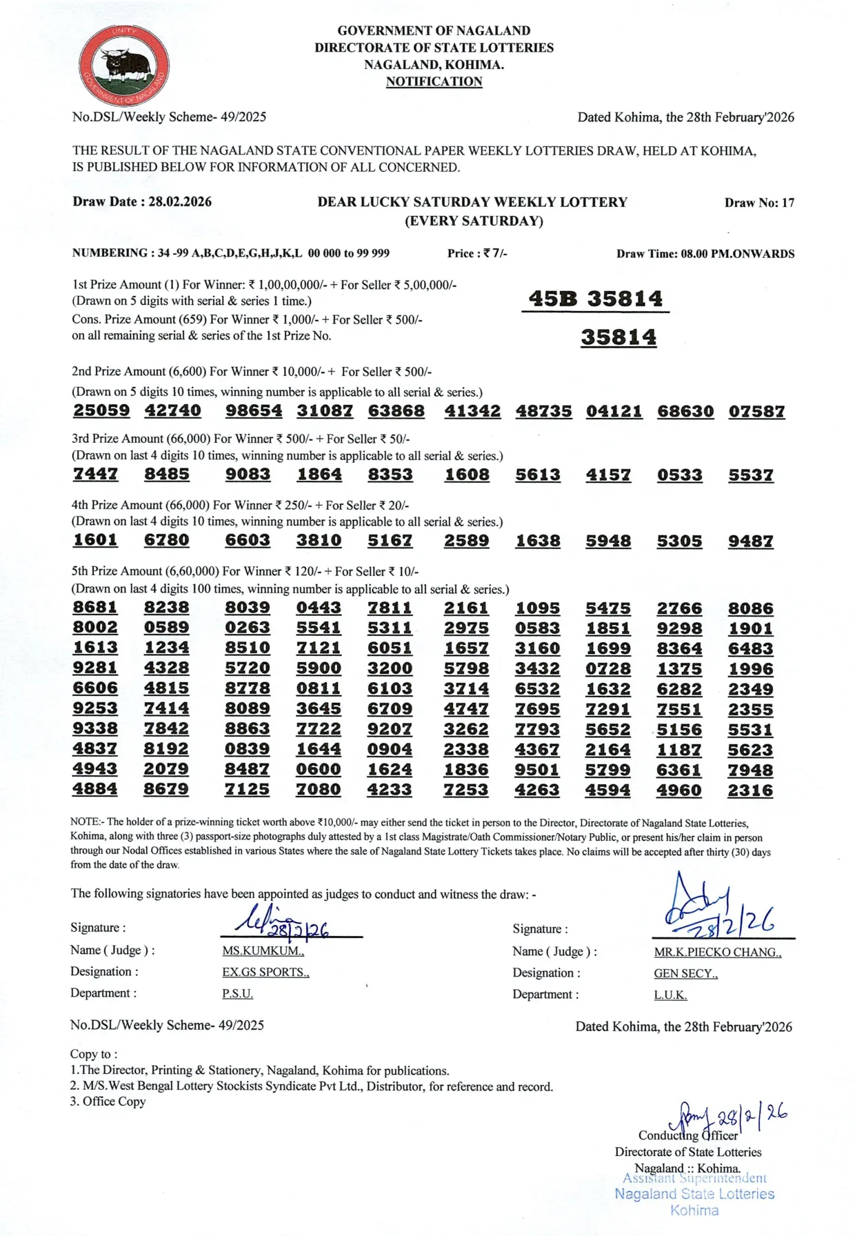 Dear Lottery result 8PM 28.02.2026