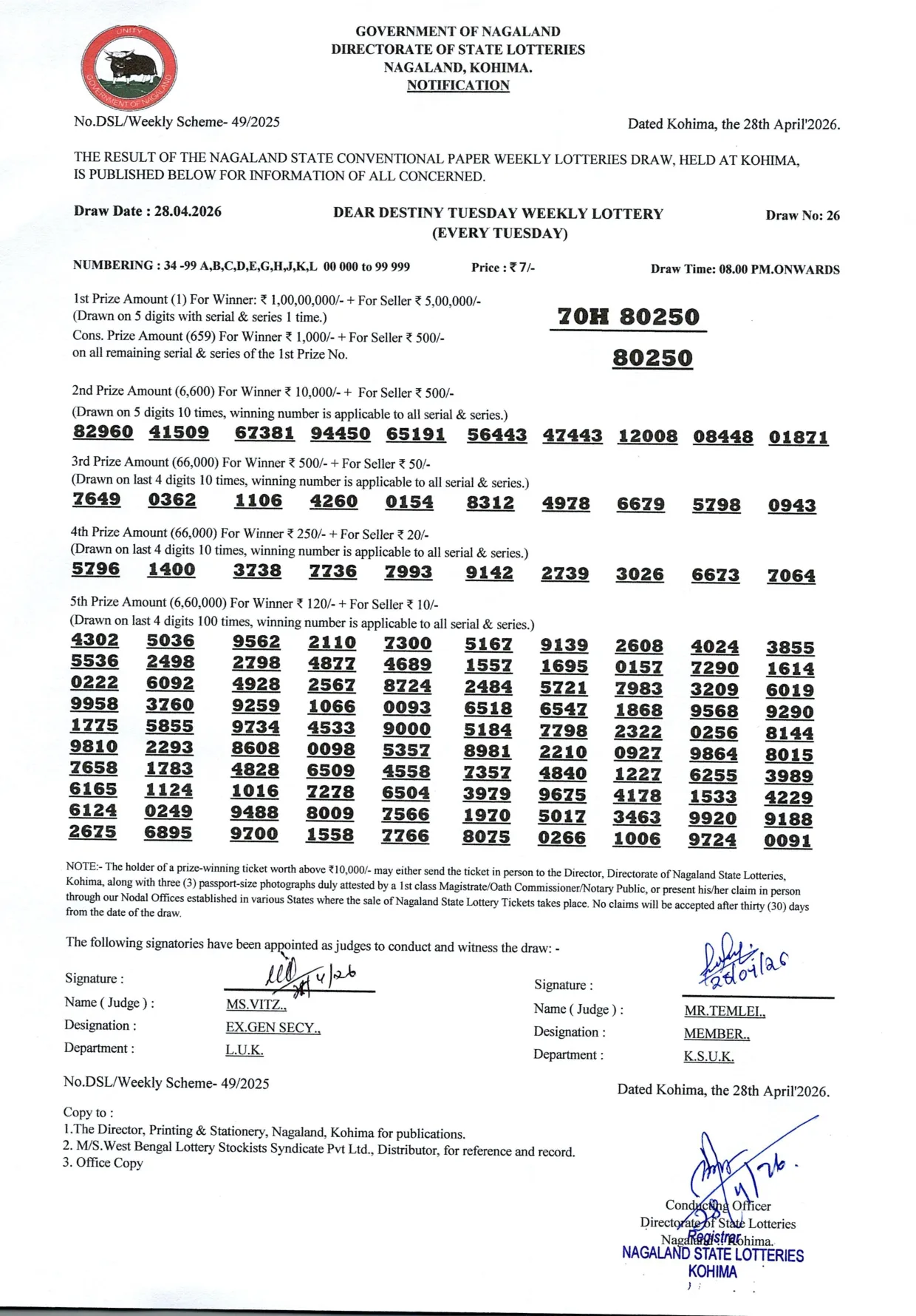 Dear Lottery result 8PM 28.04.2026