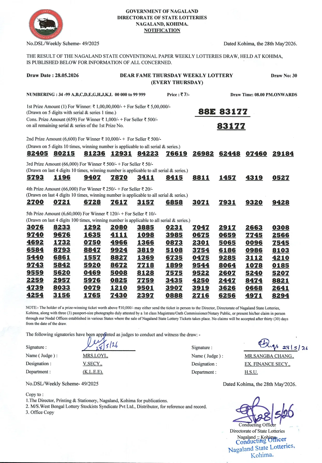 Dear Lottery result 8PM 28.05.2026
