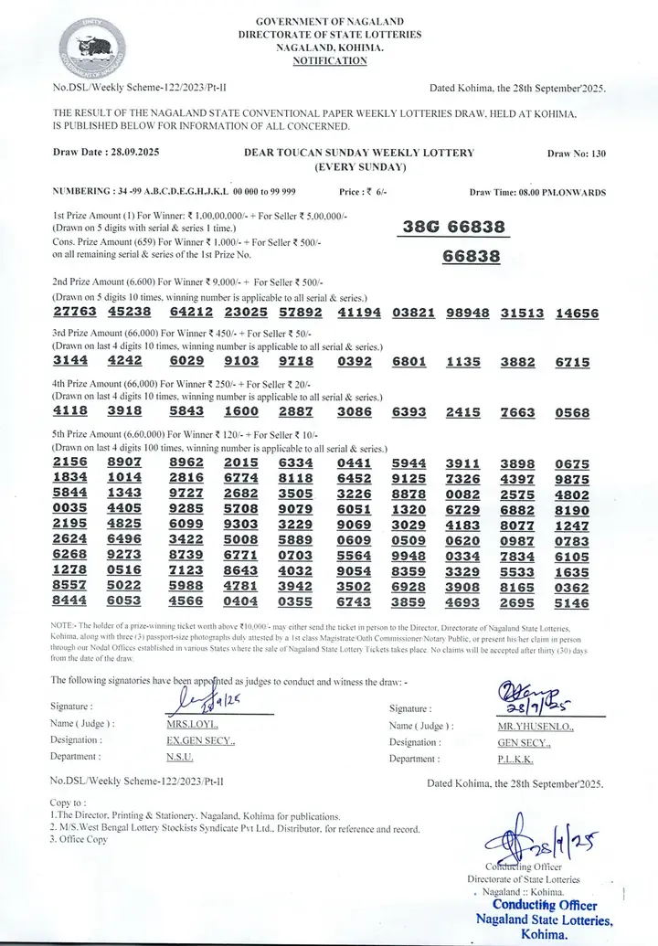 Dear Lottery result 8PM 28.09.2025