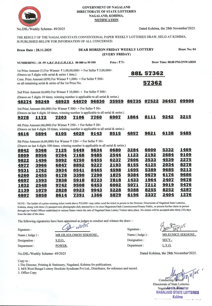 Dear Lottery result 8PM 28.11.2025