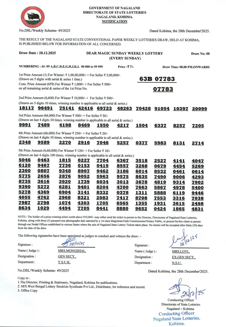 Dear Lottery result 8PM 28.12.2025