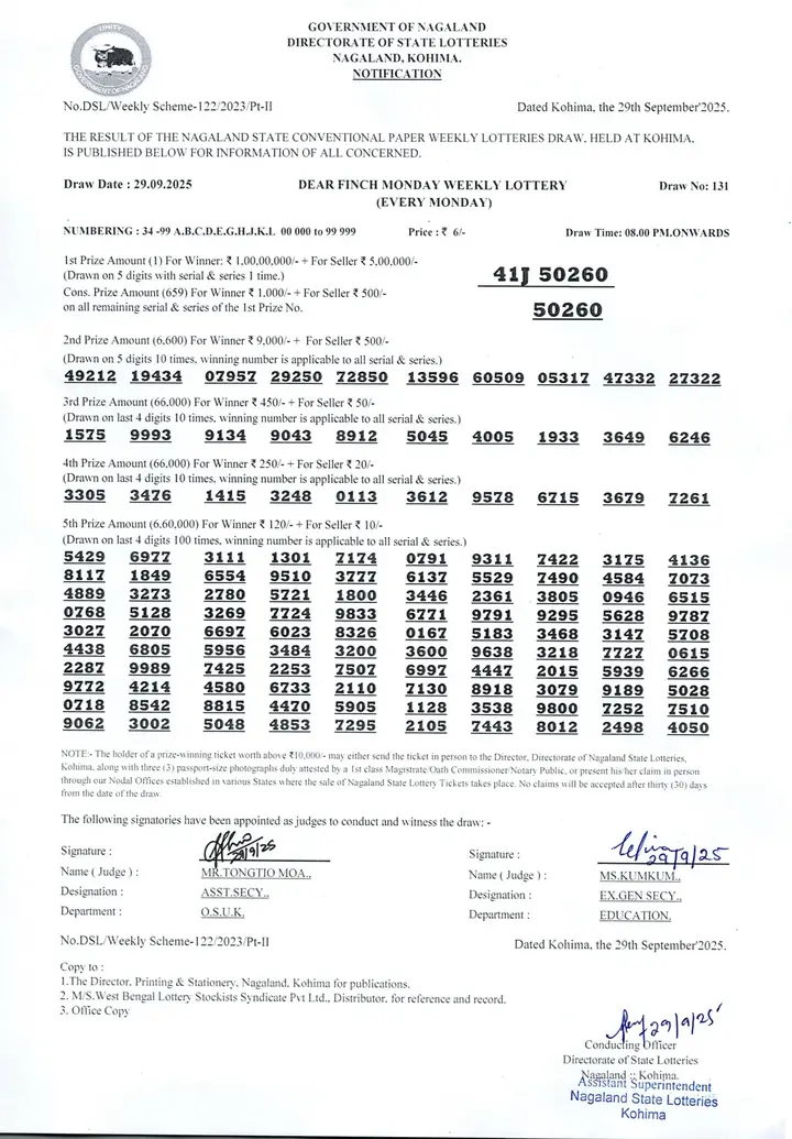Dear Lottery result 8PM 29.09.2025