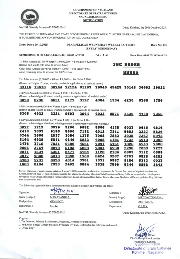Dear Lottery result 8PM 29.10.2025