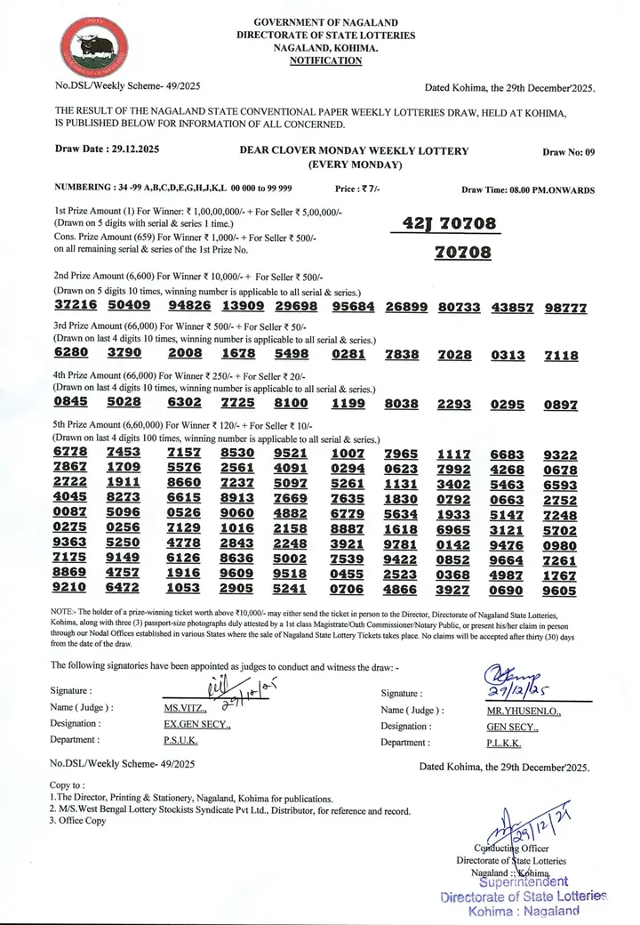Dear Lottery result 8PM 29.12.2025