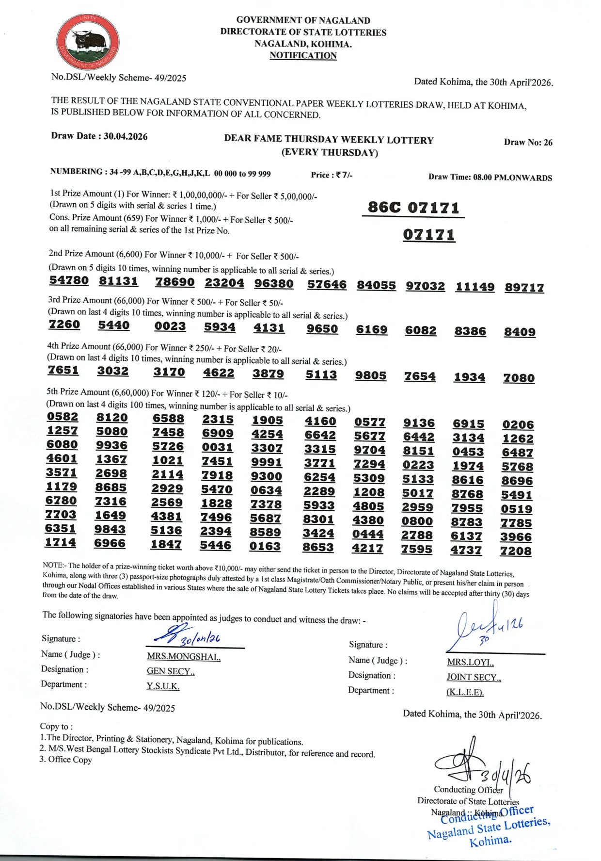 Dear Lottery result 8PM 30.04.2026