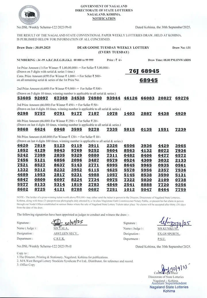 Dear Lottery result 8PM 30.09.2025