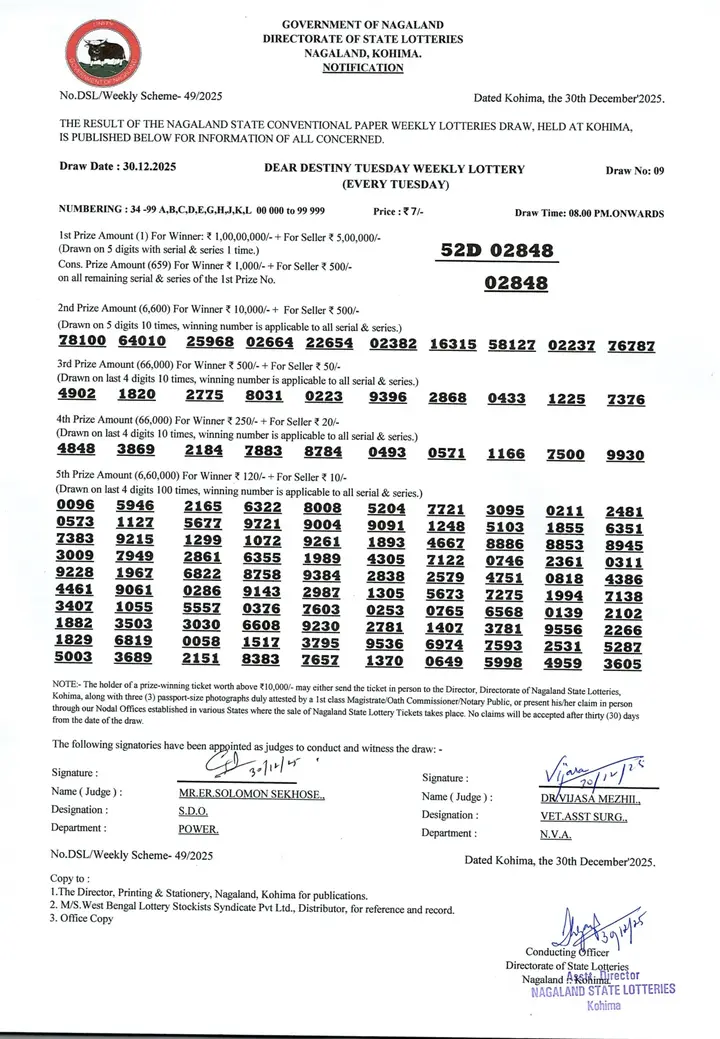 Dear Lottery result 8PM 30.12.2025