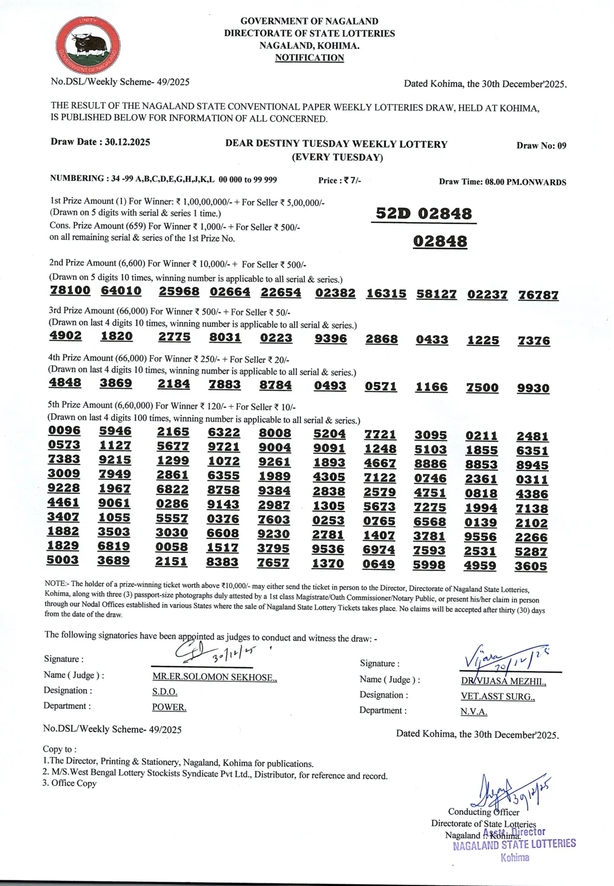 Dear Lottery result 8PM 30.12.2025