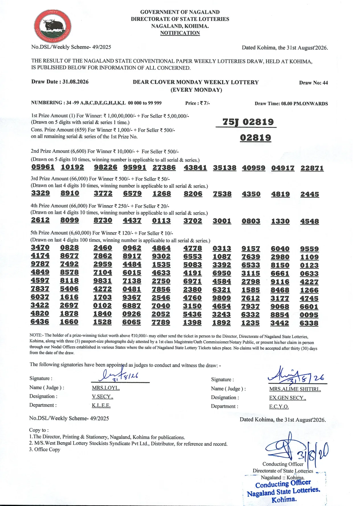 Dear Lottery result 8PM 31.08.2026