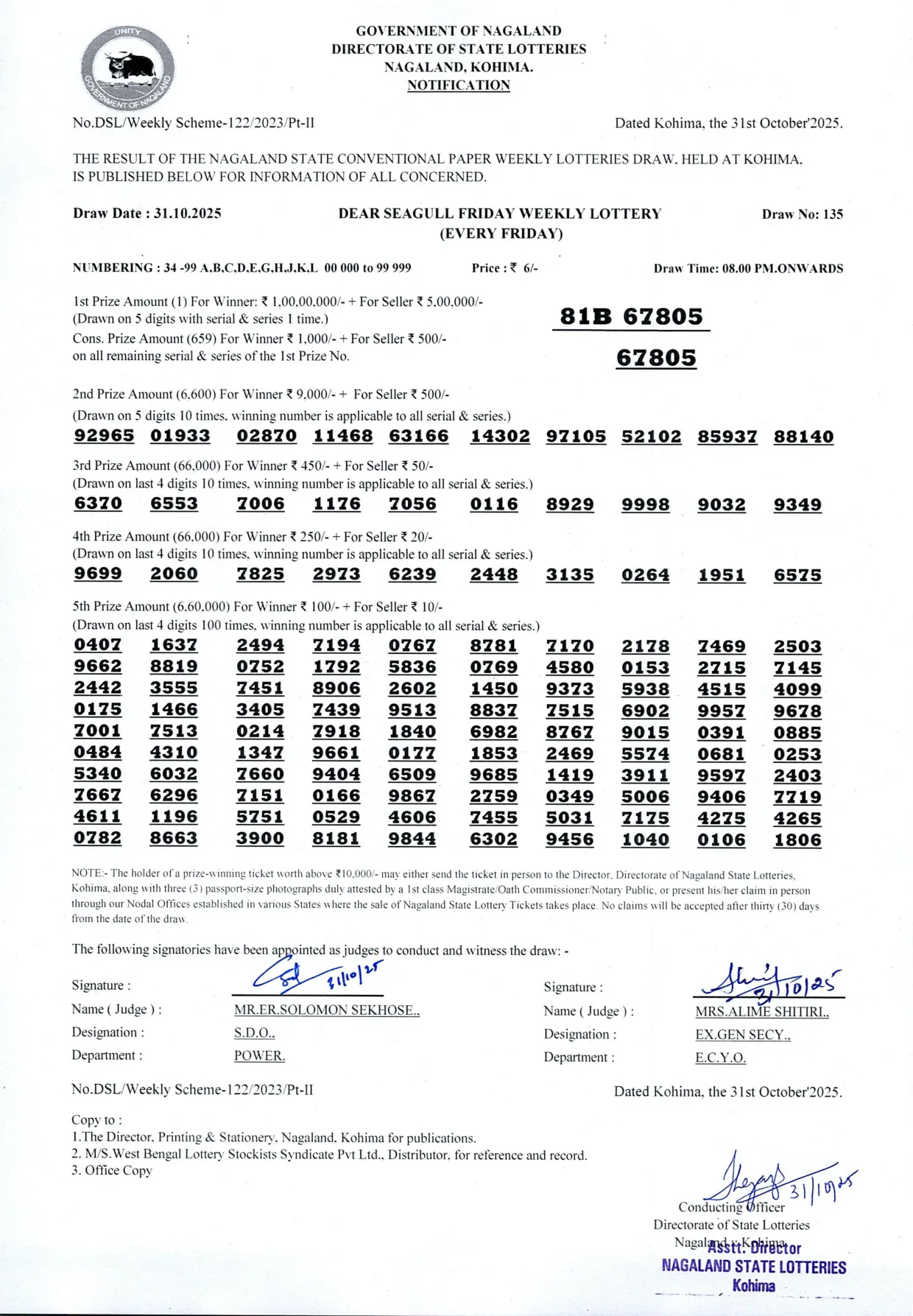 Dear Lottery result 8PM 31.10.2025
